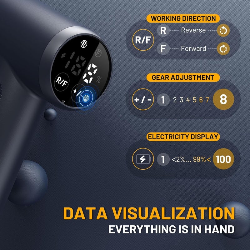 LUFF Electric Screwdriver Set, 4V Cordless Rechargeable Screwdriver with Digital Display 8 Settings, 5 N.m Torque, 2000 mAh Battery USB-C, Storage Bag, LED Light, 15 Bits for Furniture/Electrical Repairs - Image 2